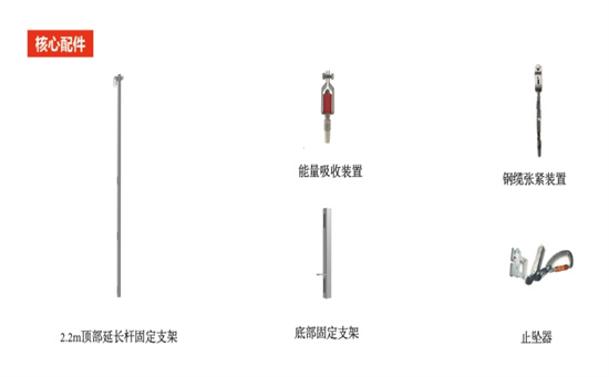 垂直生命線防墜系統(tǒng)