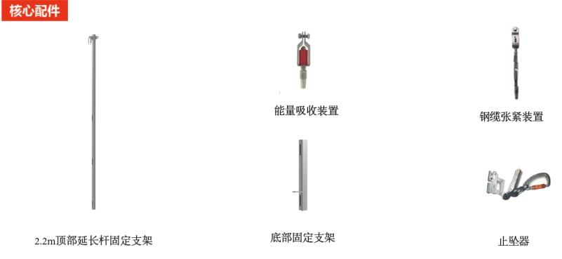 垂直生命線防墜系統(tǒng)